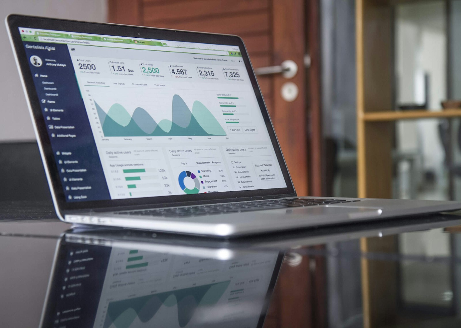 Business revenue growth chart